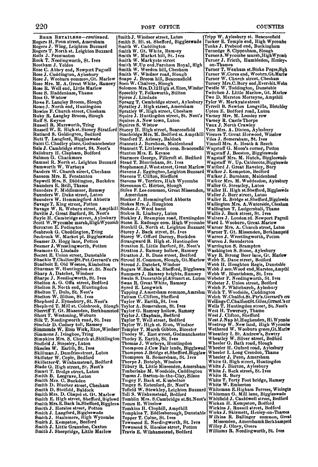 POST OFFICE COUNTIES ------BEER Retailers-Continued