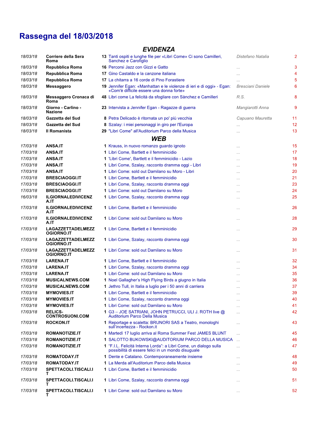 Rassegna Del 18/03/2018