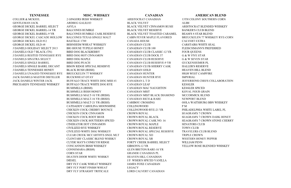Tennessee Misc. Whiskey Canadian American Blend