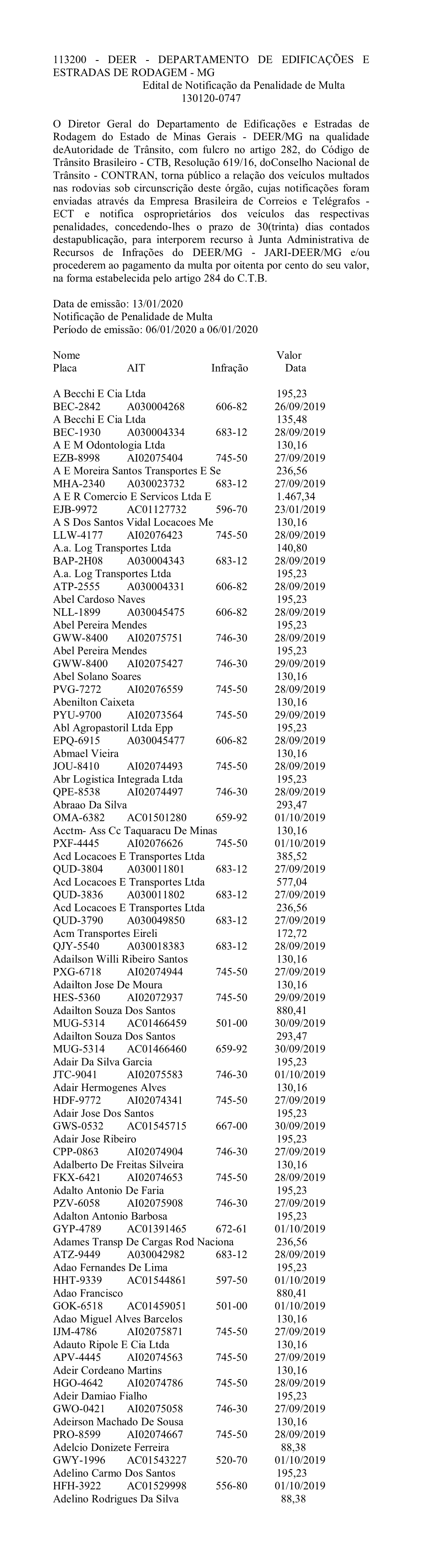 Edital 130120-0747