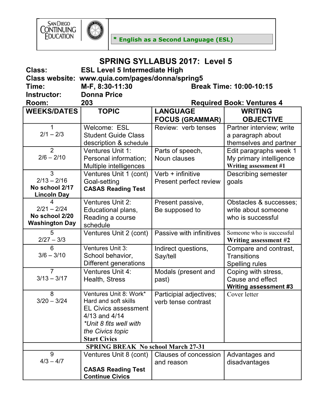 SPRING SYLLABUS 2017: Level 5