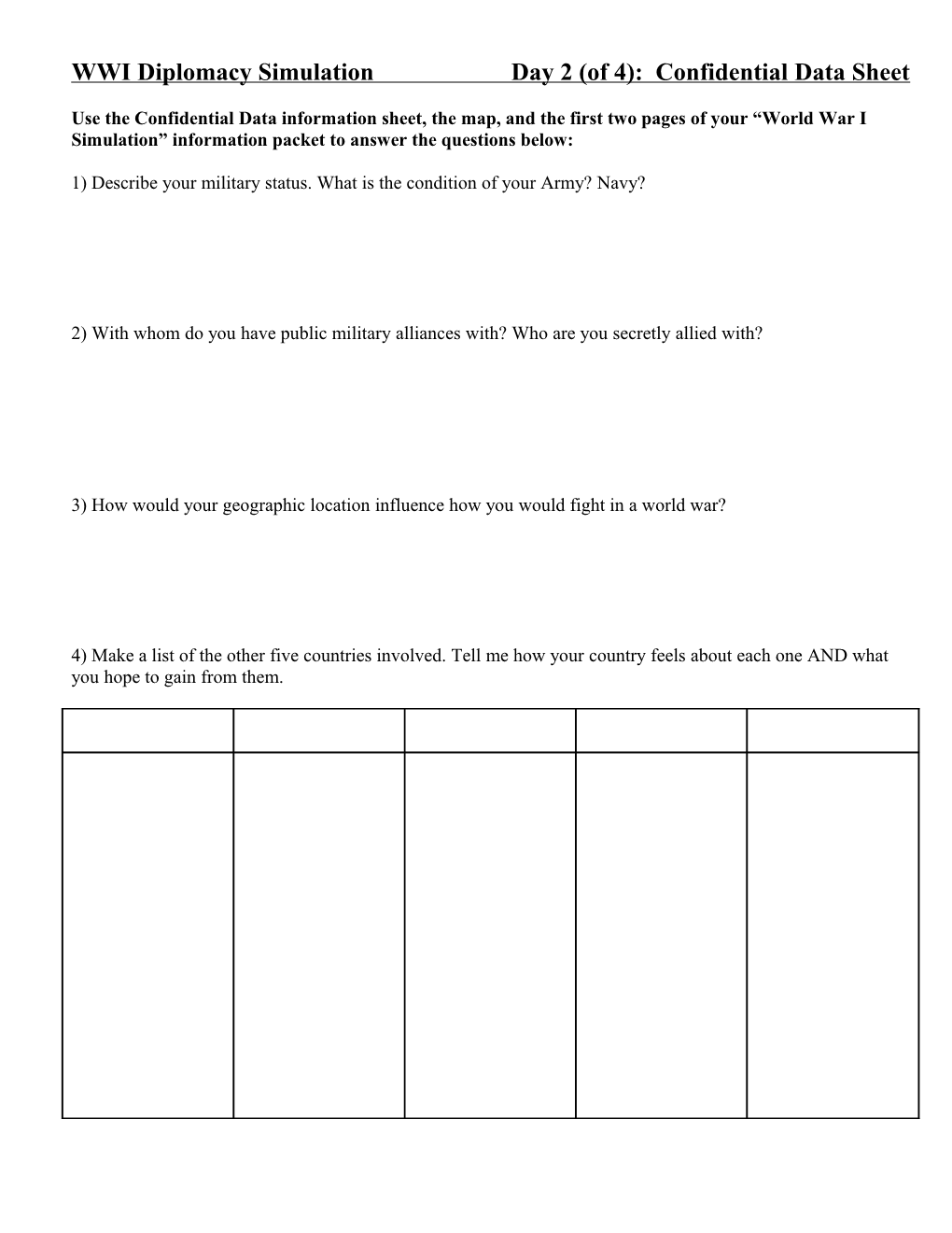 WWI Diplomacy Simulation: Flag Handout