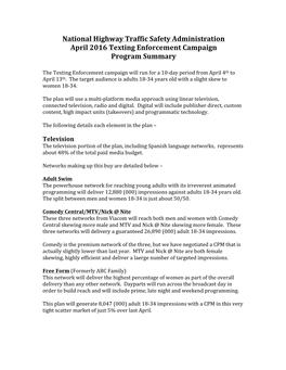 2016 Texting Campaign Program Summary