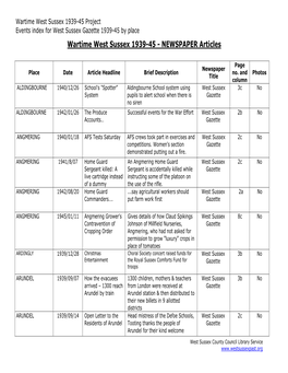 West Sussex Gazette 1939-45 by Place Wartime West Sussex 1939-45 - NEWSPAPER Articles