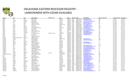 Oklahoma Eastern Redcedar Registry - Landowners with Cedar Available