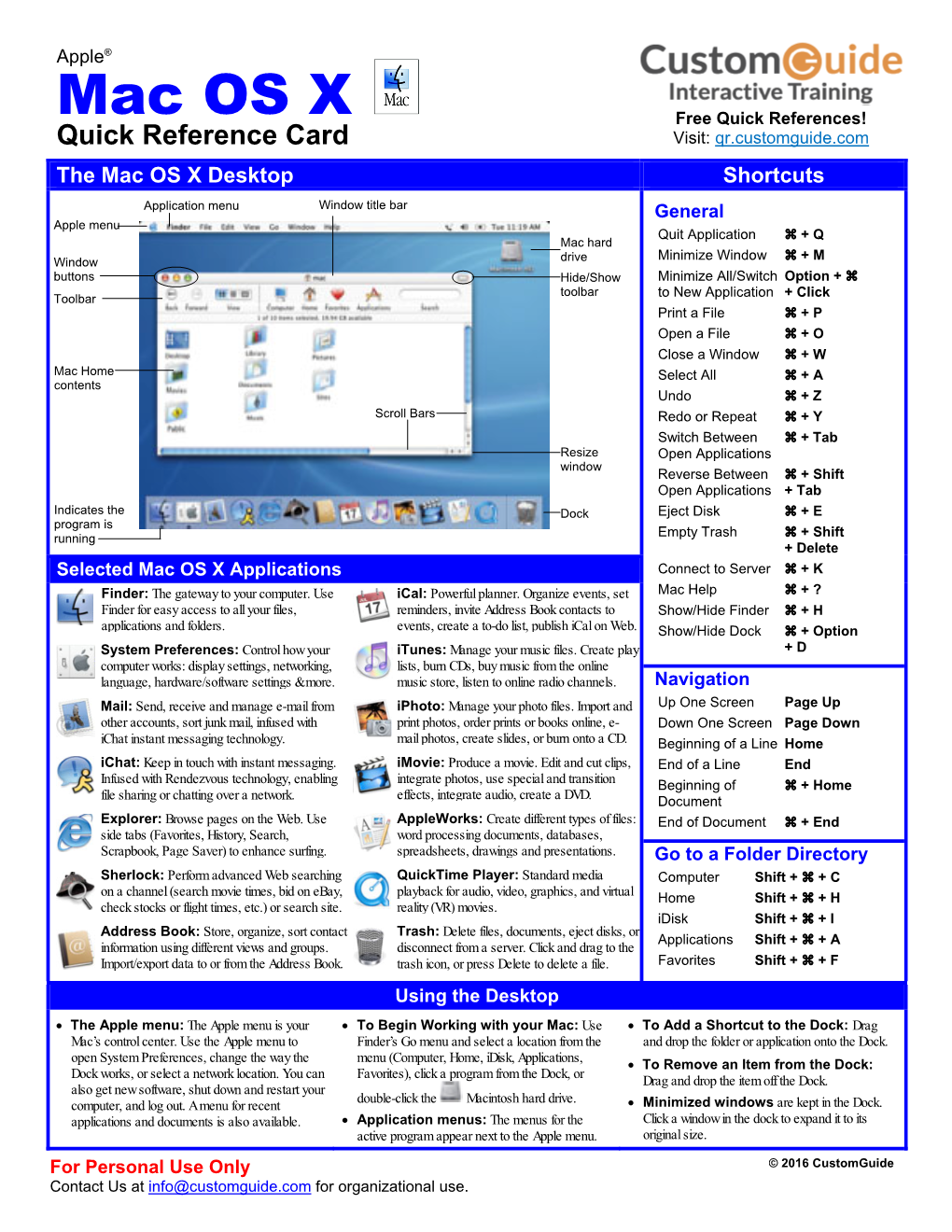 Mac OS X Quick Reference