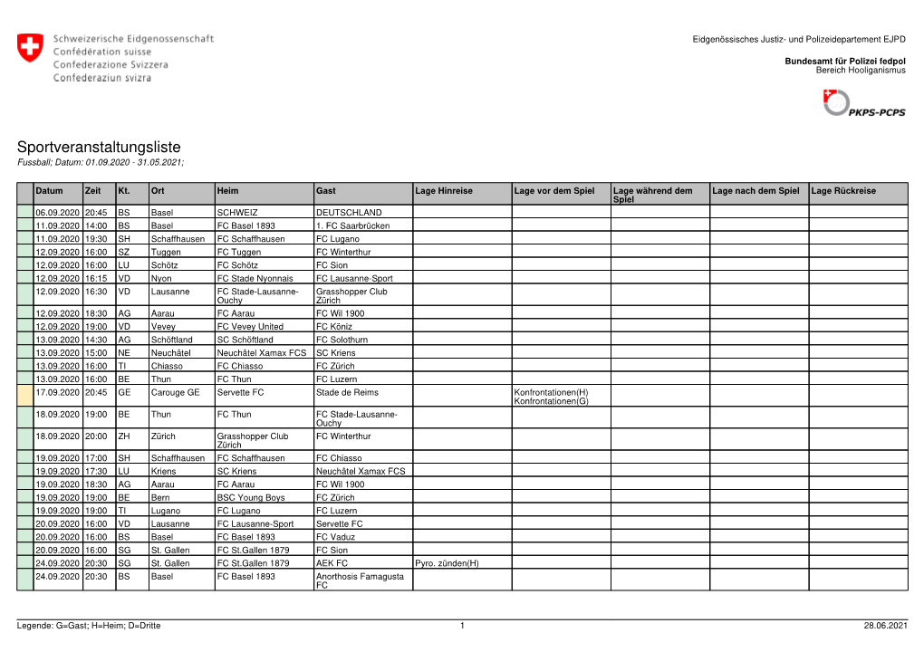 Sportveranstaltungsliste 2020-21