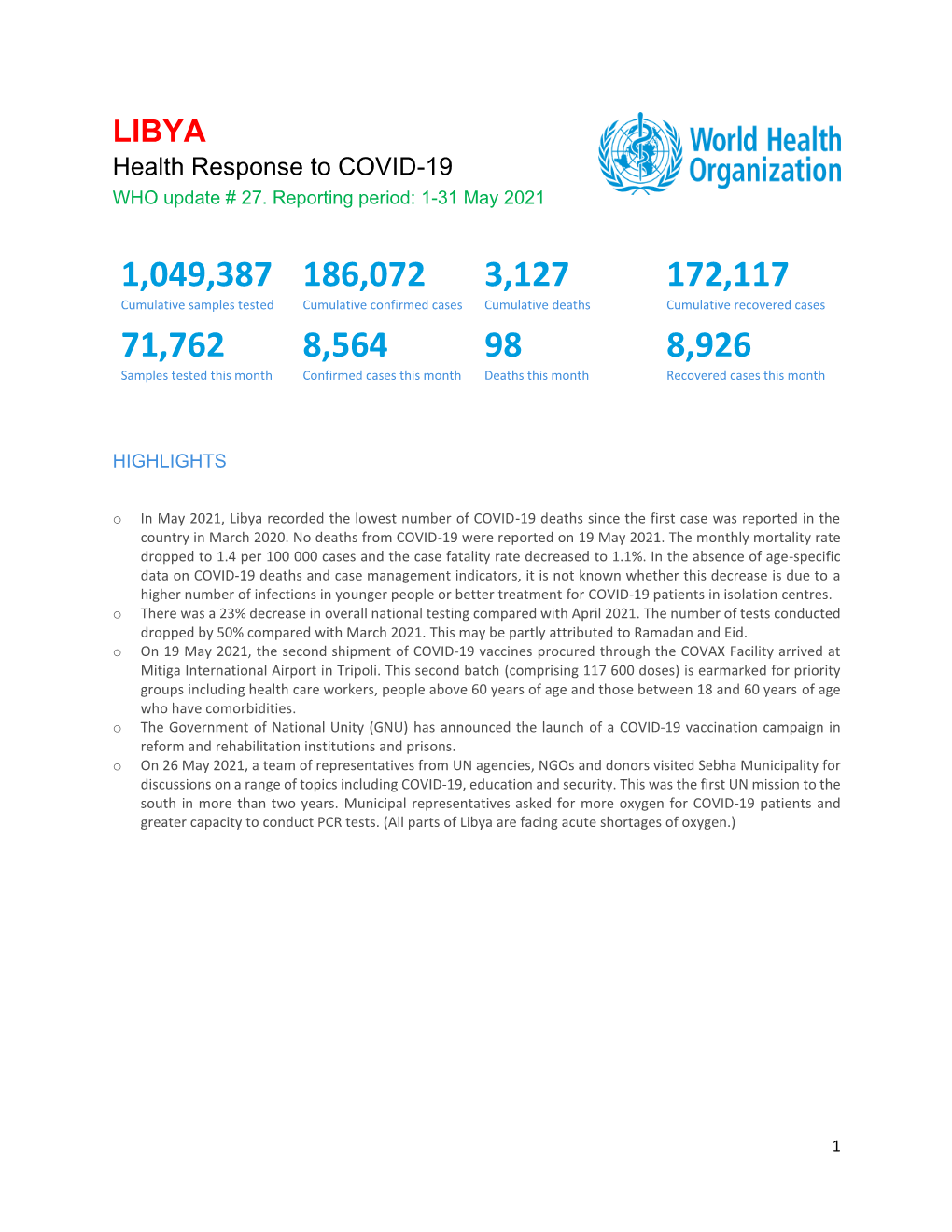 LIBYA Health Response to COVID-19 WHO Update # 27