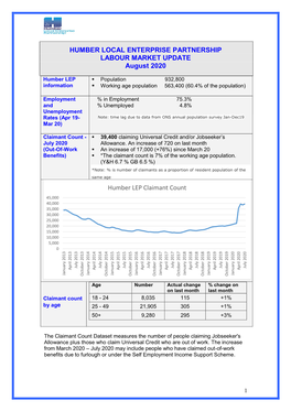 Paper C – Appendix 2 – Humber Labour Market Report