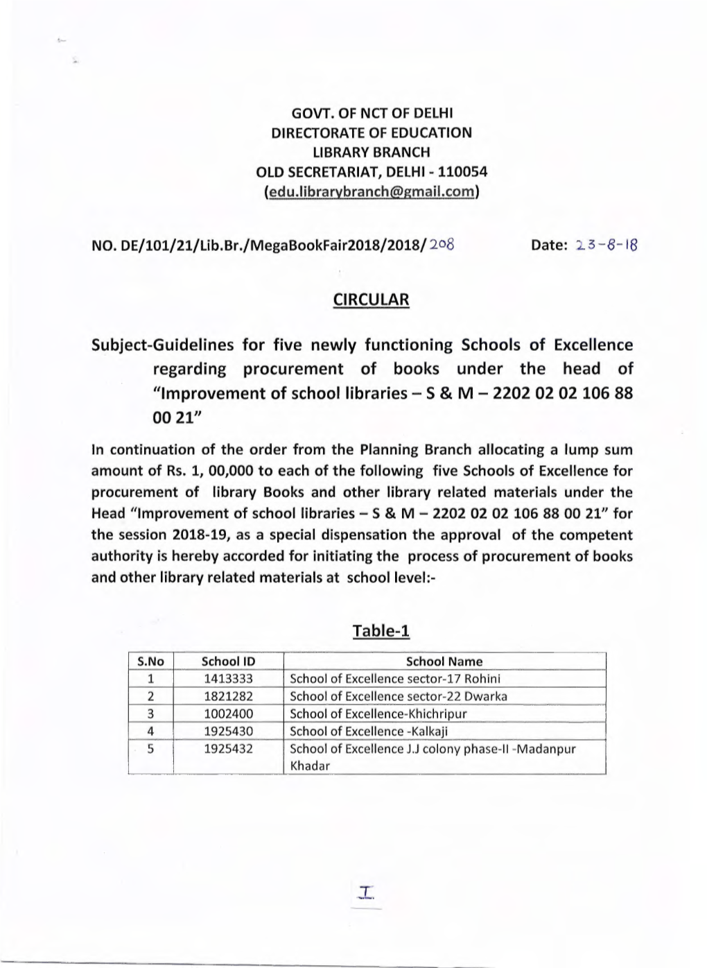 CIRCULAR Subject-Guidelines for Five Newly Functioning Schools Of