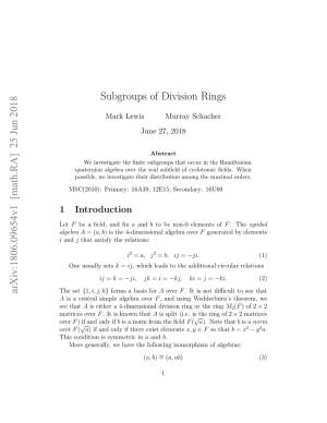 Subgroups of Division Rings in Characteristic Zero Are Characterized