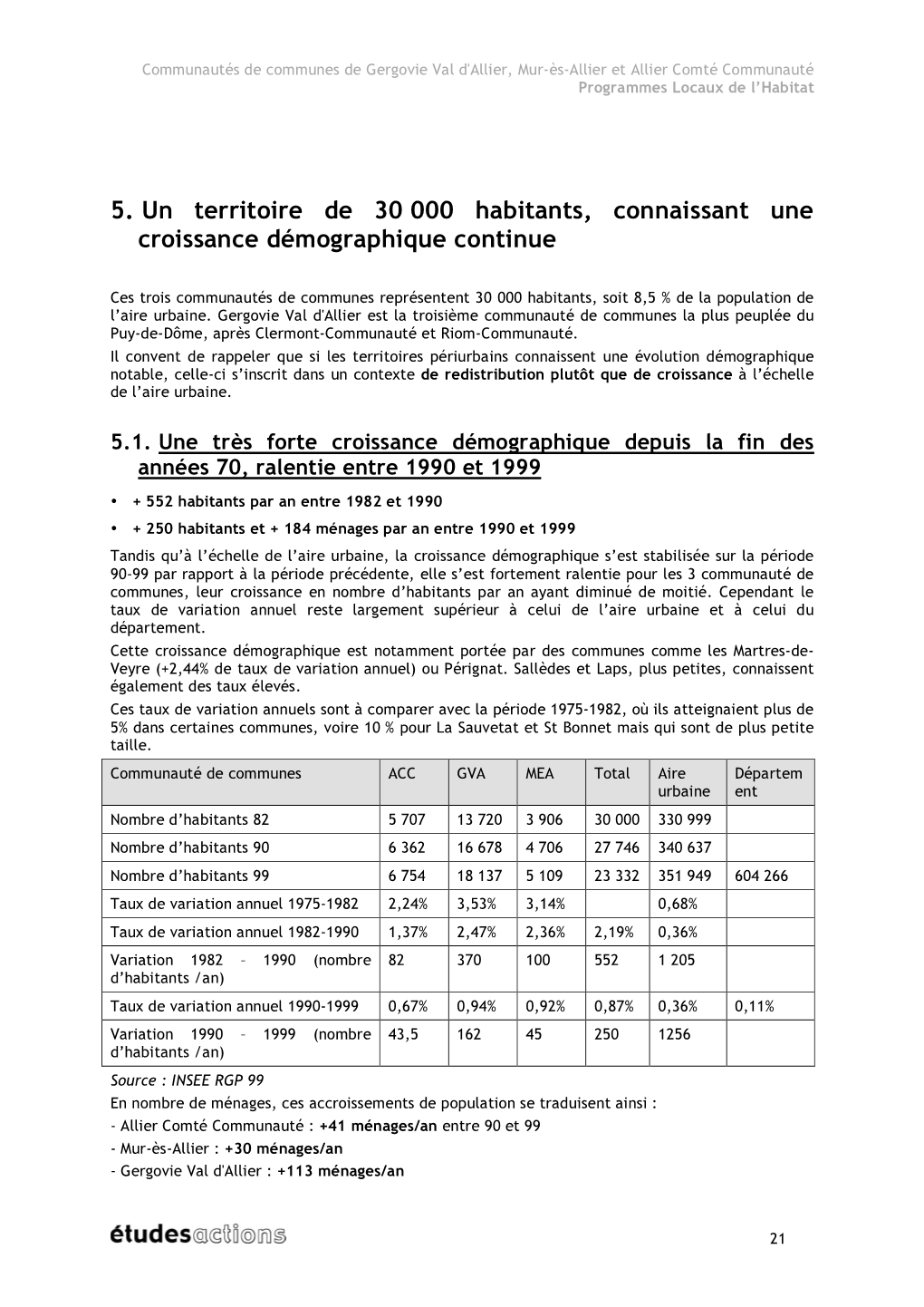 5. Un Territoire De 30 000 Habitants, Connaissant Une Croissance Démographique Continue