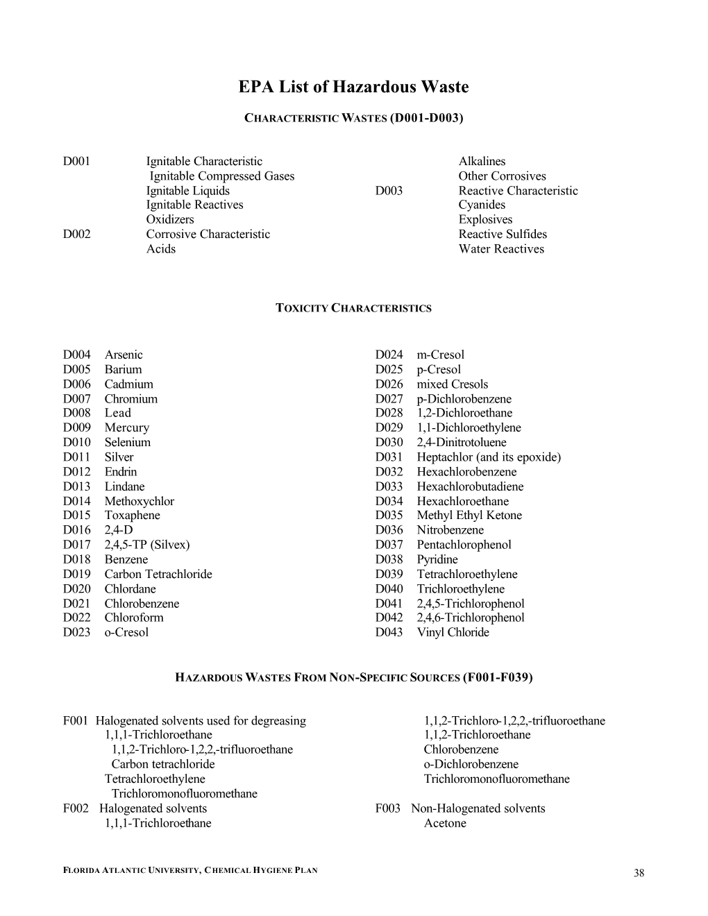 EPA List of Hazardous Waste