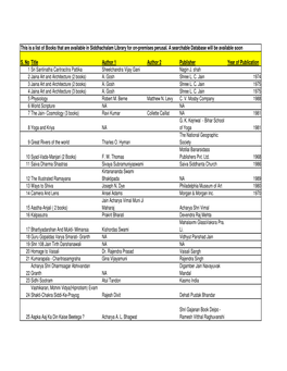 This Is a List of Books That Are Available in Siddhachalam Library for On-Premises Perusal. a Searchable Database Will Be Available Soon