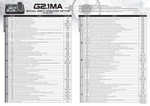 G2.1MA Patch List