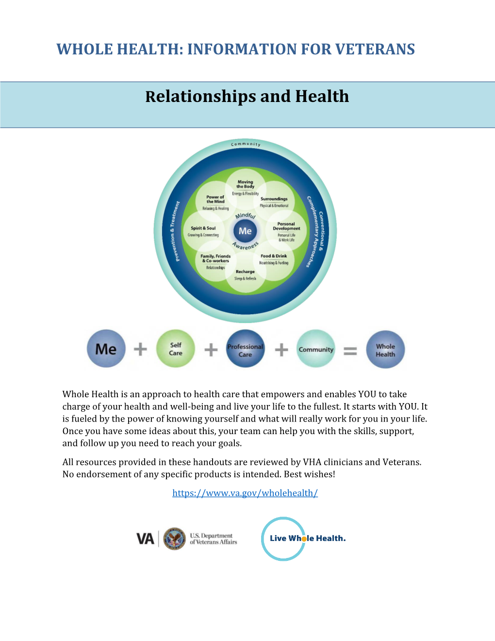 Handout: Relationships and Health