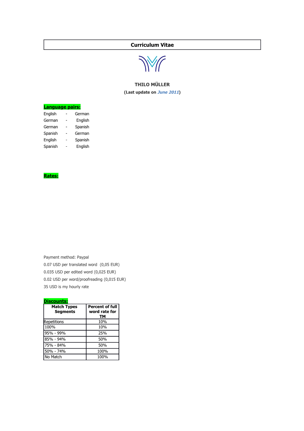 Curriculum Vitae s258