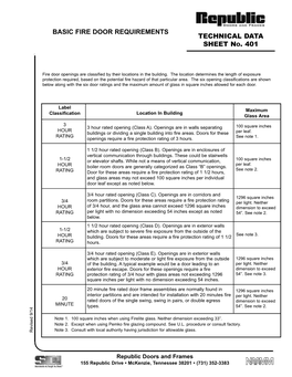 Technical Data Sheet No. 401 Basic Fire Door Requirements