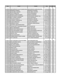 Roll Name Fname Dob Commcdcomm 11100013