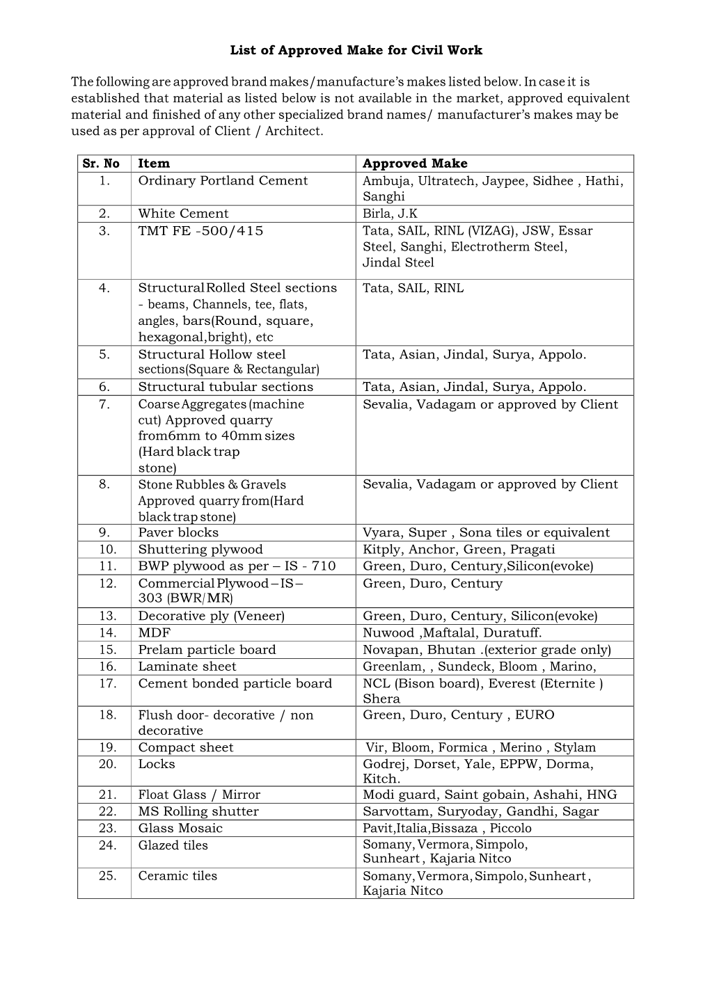 Ma List Of Approved Firearms