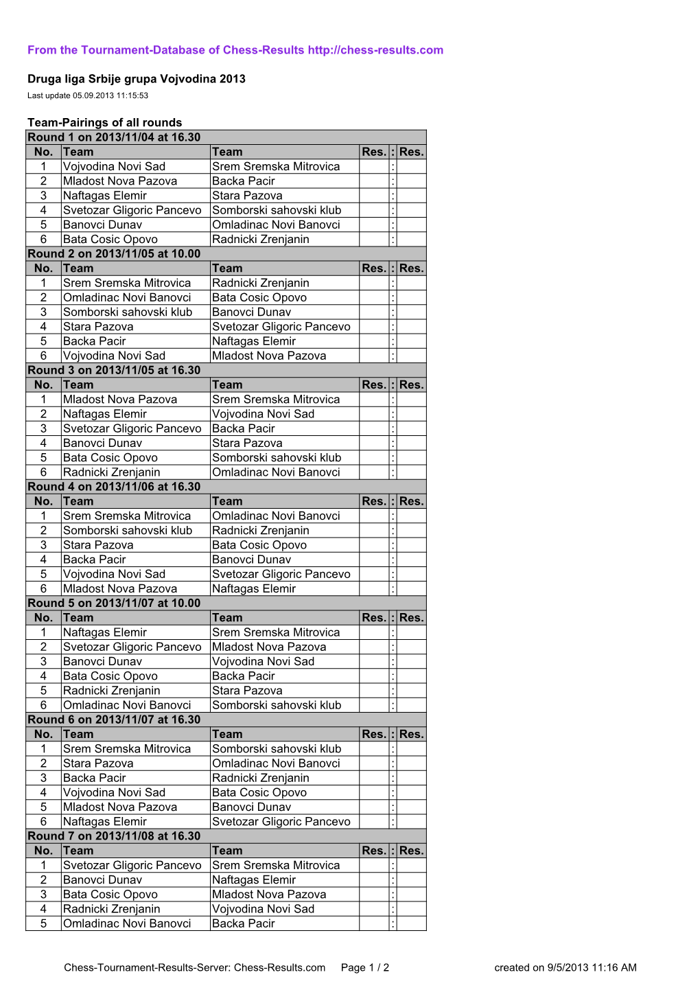 From the Tournament-Database of Chess-Results