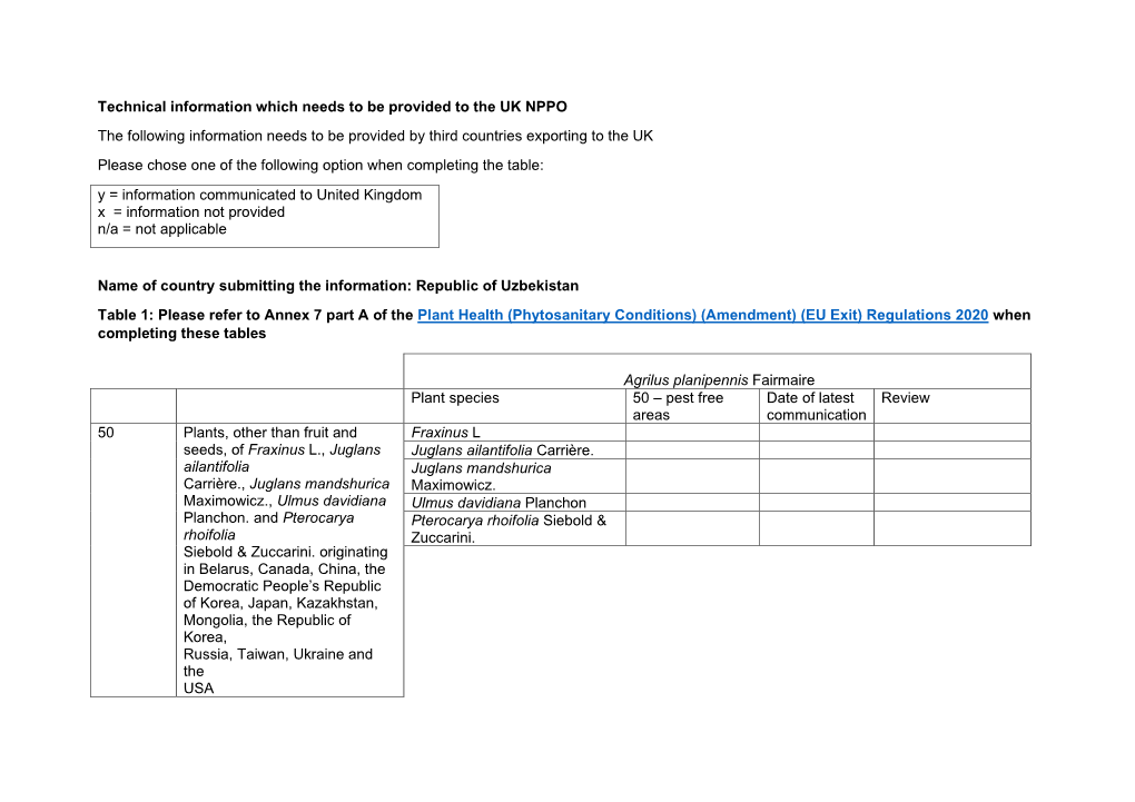 Annex 7 Part A And B Declaration - DocsLib