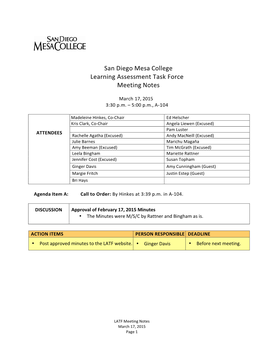 San Diego Mesa College Learning Assessment Task Force Meeting Notes