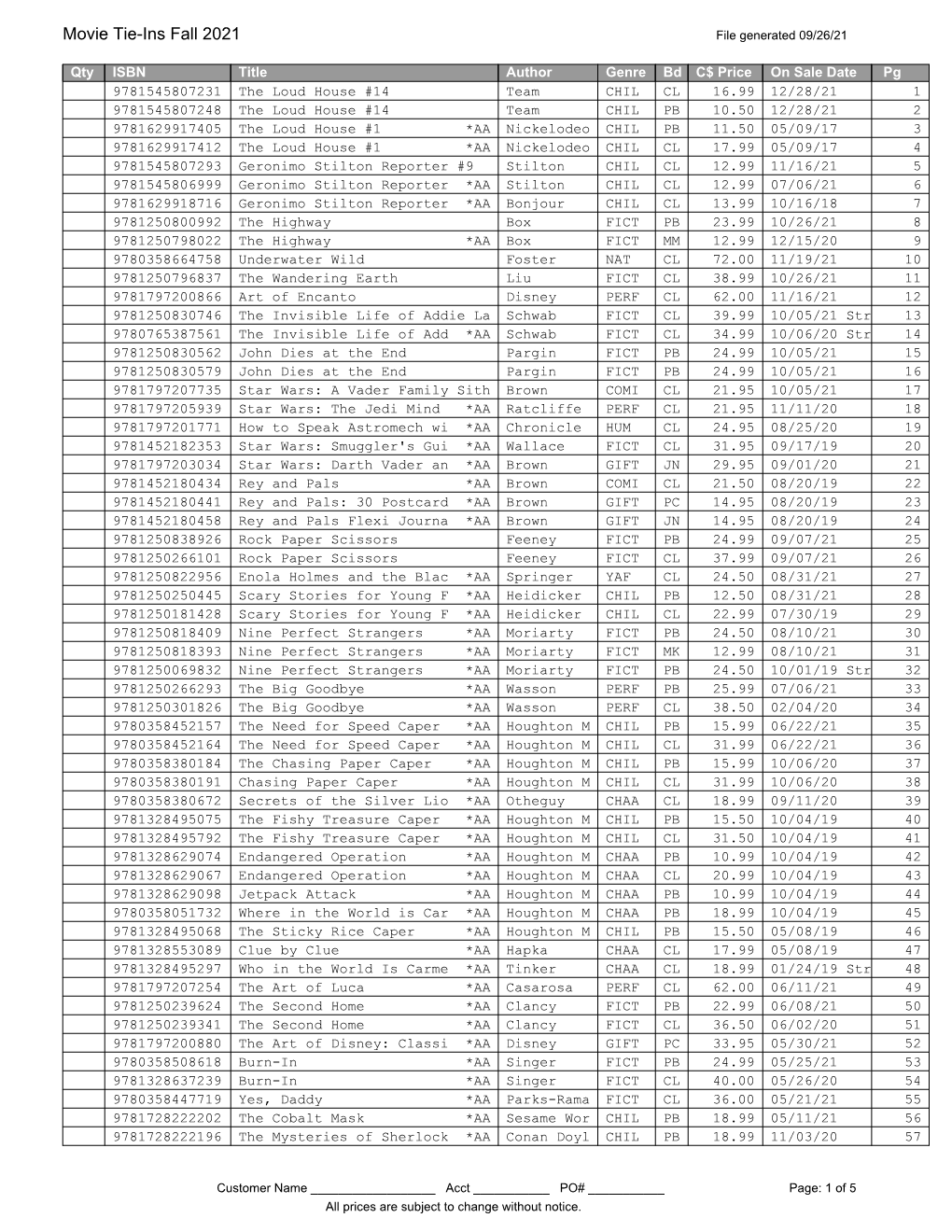 Raincoast Distribution Order Form