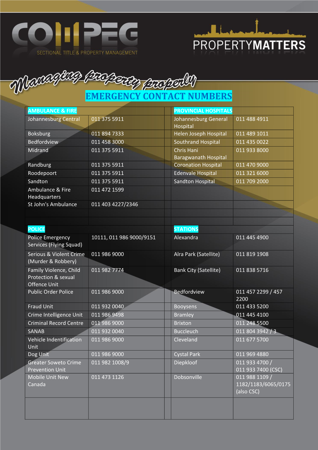 Emergency Contact Numbers