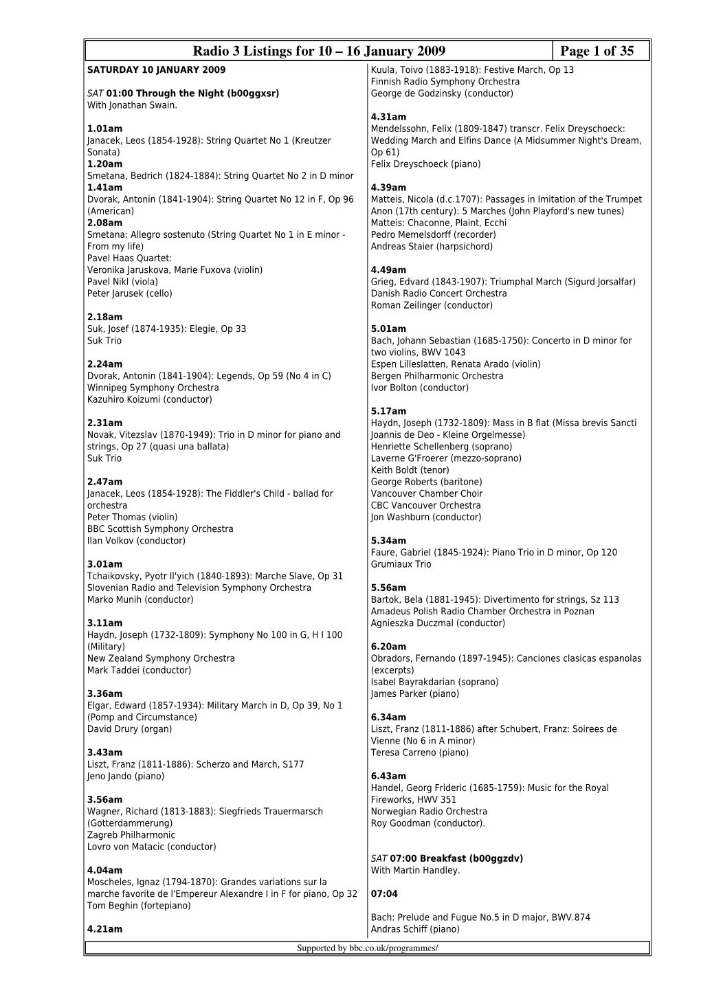 Radio 3 Listings for 10 – 16 January 2009 Page