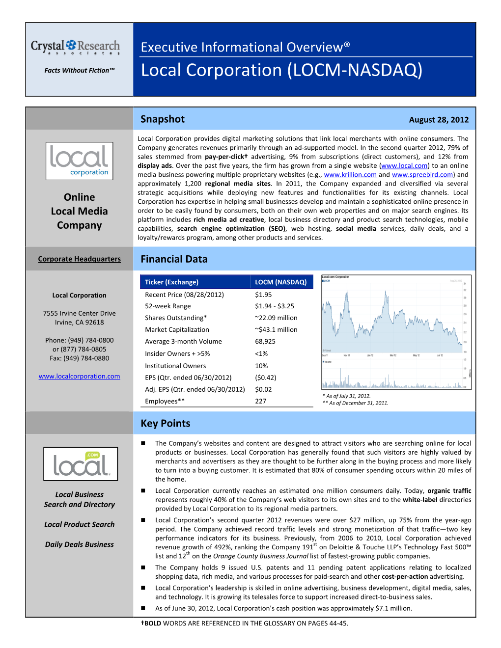 Local Corporation (LOCM-NASDAQ)