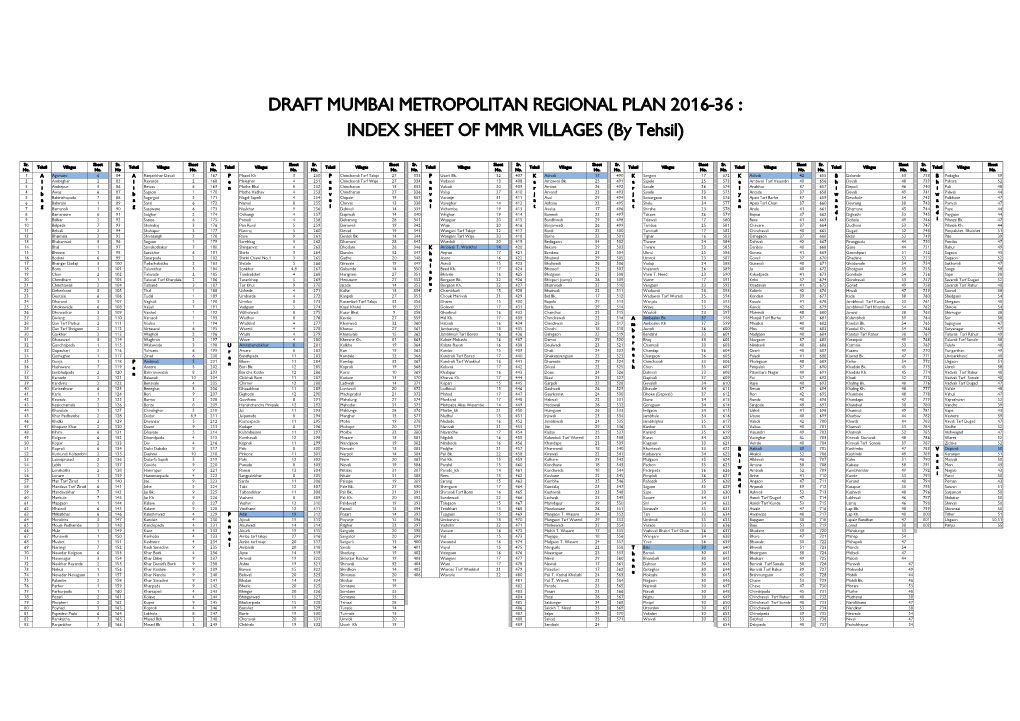 SHEET of MMR VILLAGES (By Tehsil)