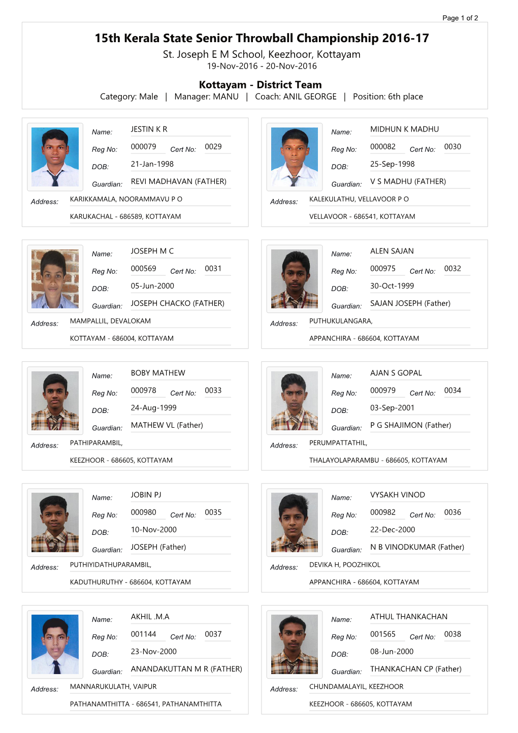 15Th Kerala State Senior Throwball Championship 2016-17 St