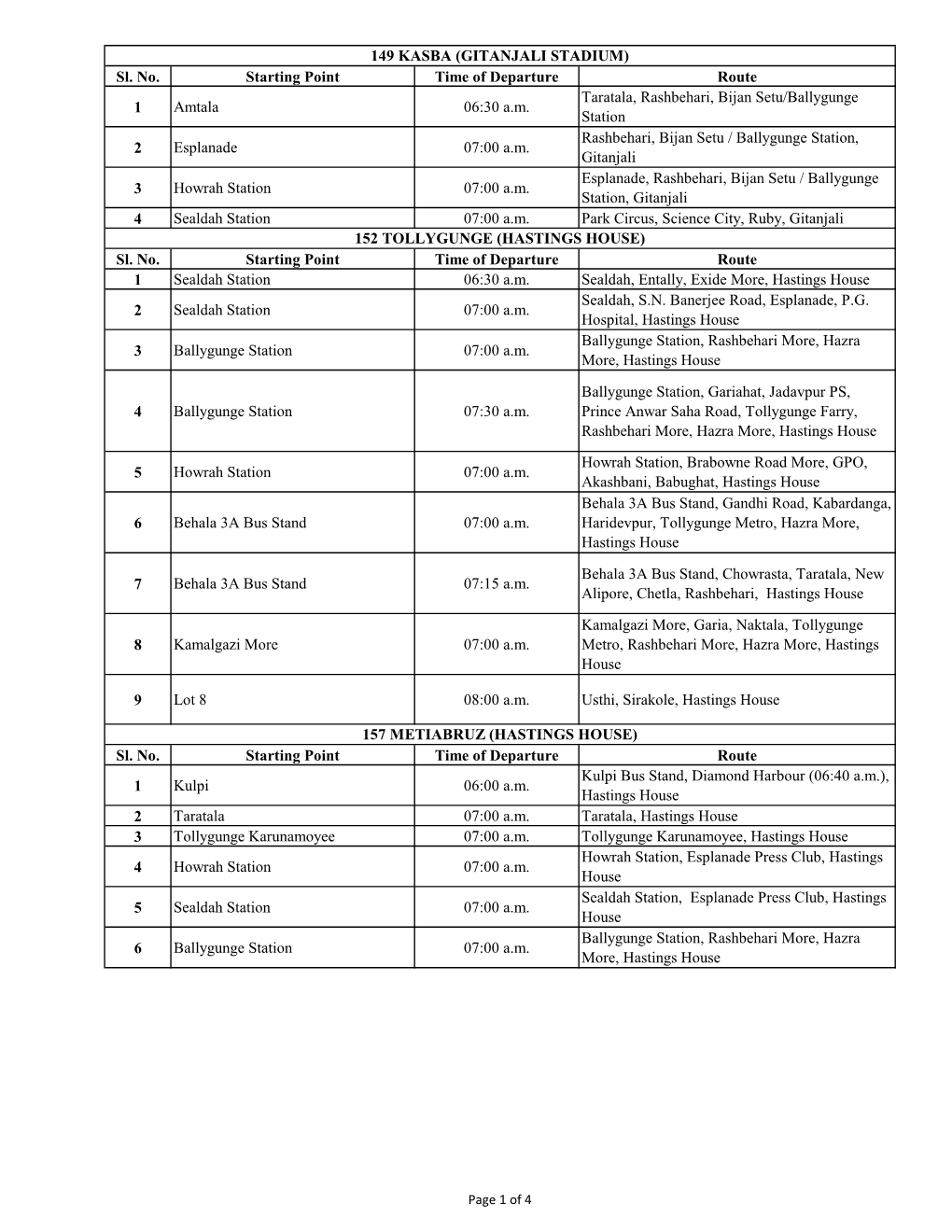 Sl. No. Starting Point Time of Departure Route 1 Amtala 06:30 A.M. Taratala, Rashbehari, Bijan Setu/Ballygunge Station 2 Esplana