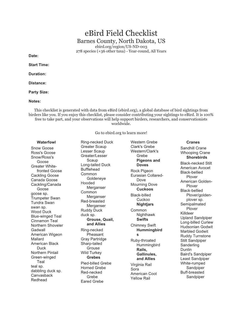 Ebird Field Checklist Barnes County, North Dakota, US Ebird.Org/Region/US-ND-003 278 Species (+36 Other Taxa) - Year-Round, All Years Date