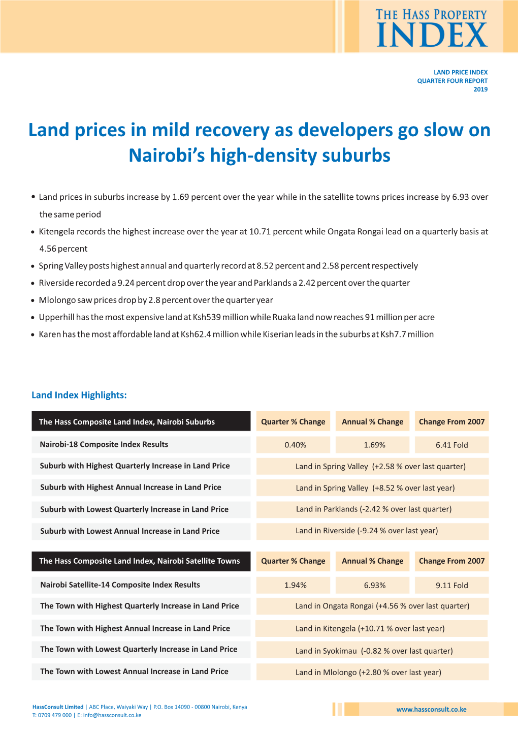 Land Price Index Quarter Four Report 2019