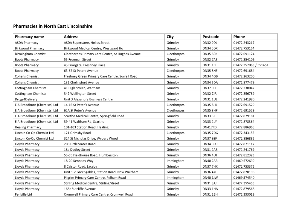 Pharmacies in North East Lincolnshire