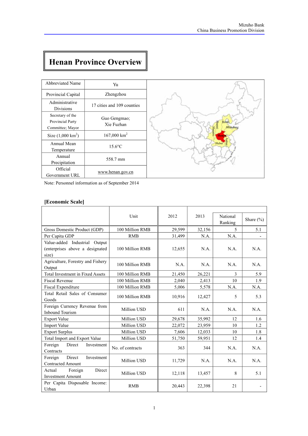 Henan Province Overview