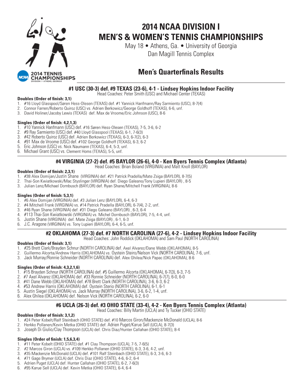 2014 Ncaa Division I Men's & Women's Tennis