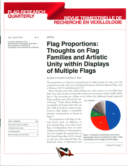 Knowltonsales-Flagproportions.Pdf