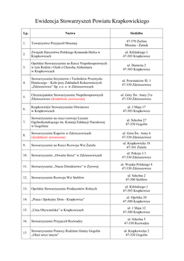 Ewidencja Stowarzyszeń Powiatu Krapkowickiego