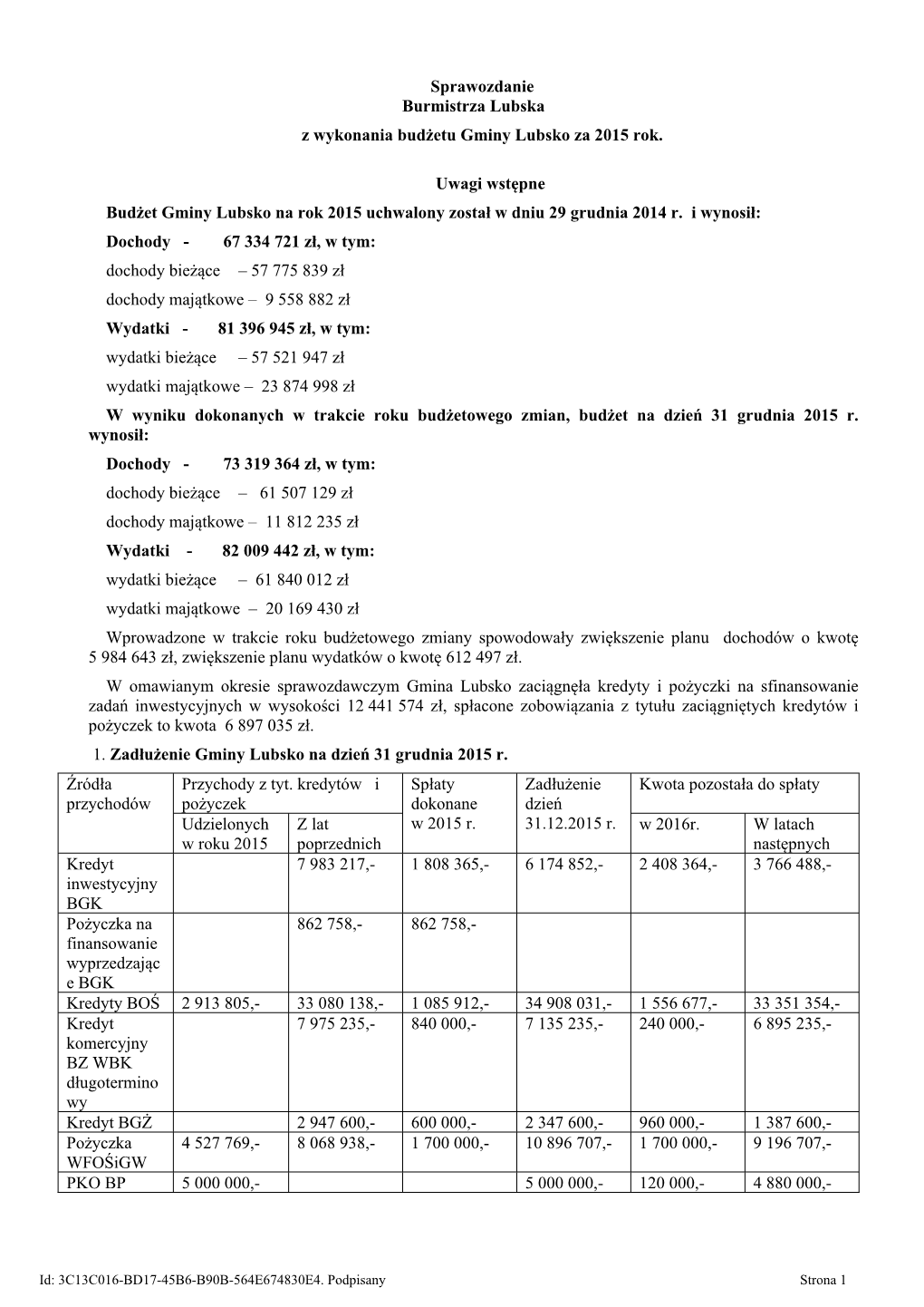 Sprawozdanie Burmistrza Lubska Z Wykonania Budżetu Gminy Lubsko Za 2015 Rok