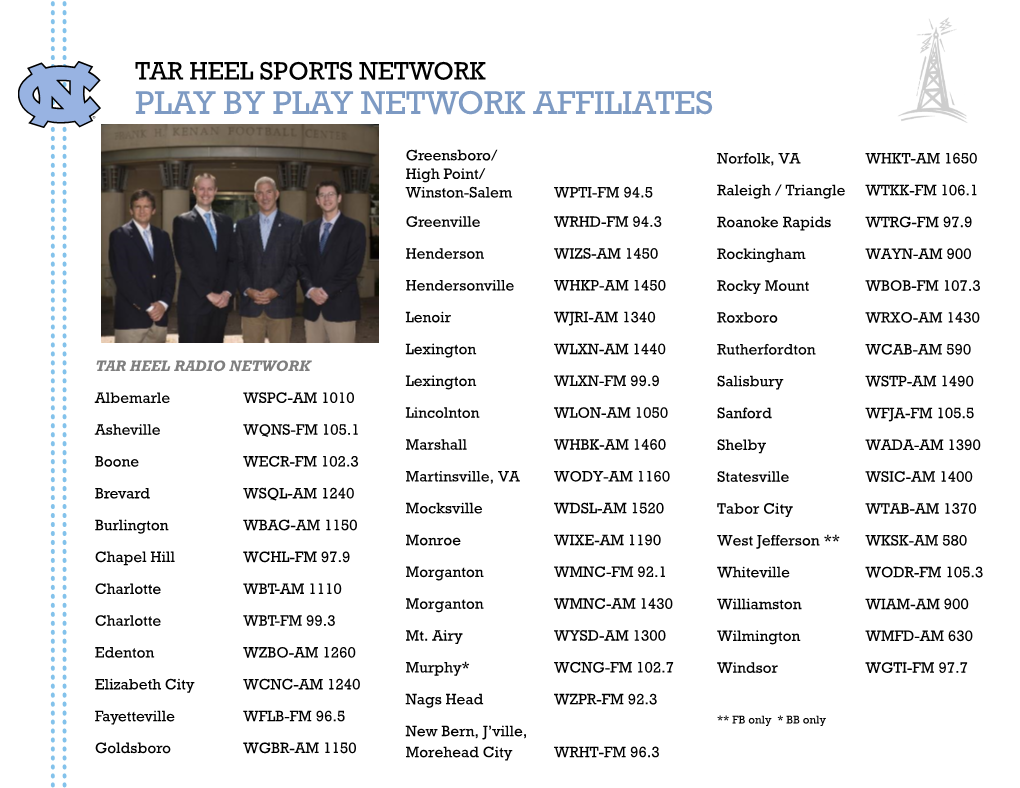 Tar Heel Sports Network Play by Play Network Affiliates