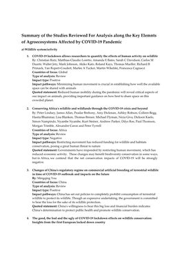 Summary of the Studies Reviewed for Analysis Along the Key Elemnts of Agroecosystems Affected by COVID-19 Pandemic A) Wildlife System/Activity