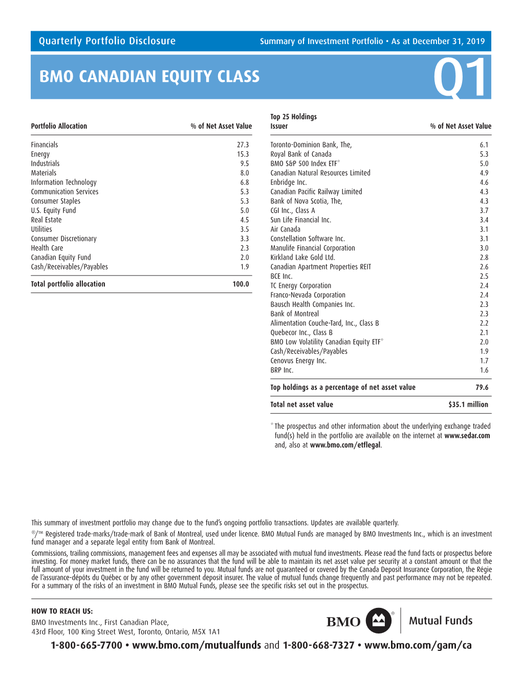 BMO CANADIAN EQUITY CLASS Q1 Top 25 Holdings Portfolio Allocation % of Net Asset Value Issuer % of Net Asset Value