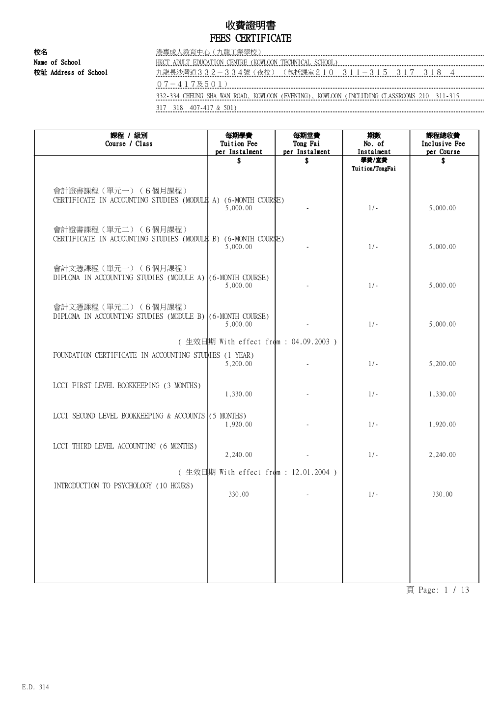 收費證明書fees Certificate