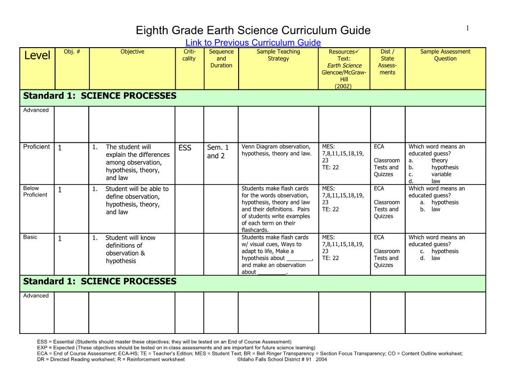 Eighth Grade Earth Science Extended Curriculum Guide