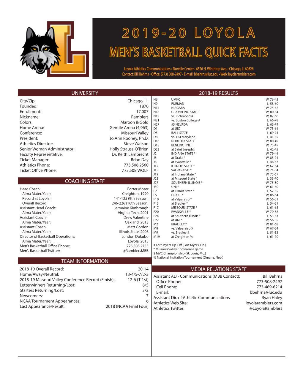 2019-20 Loyola Men's Basketball Quick Facts