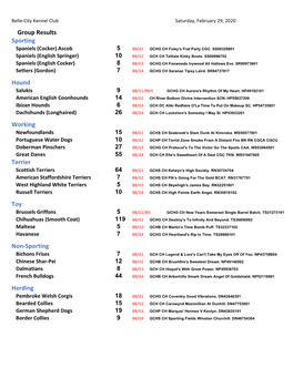 Group Results Sporting Hound Working Terrier Toy Non-Sporting