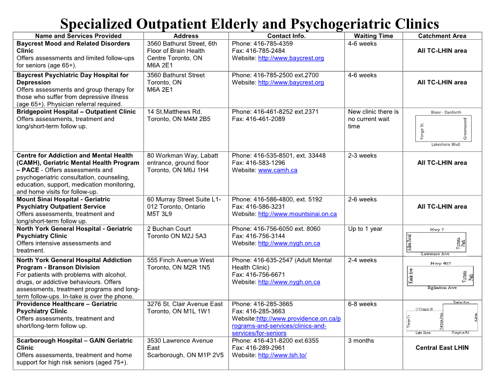 Specialized Outpatient Elderly and Psychogeriatric Clinics Name and Services Provided Address Contact Info